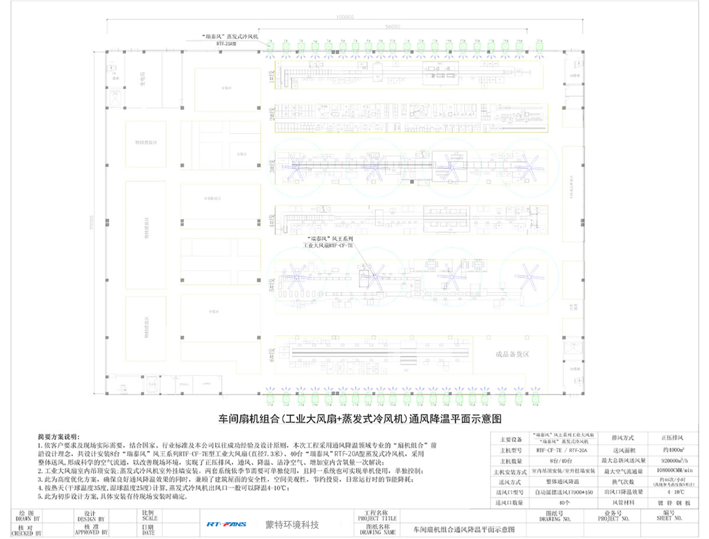 車間扇機組合(工業大風扇+蒸發式冷風機)通風降溫平面示意圖